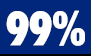 99%